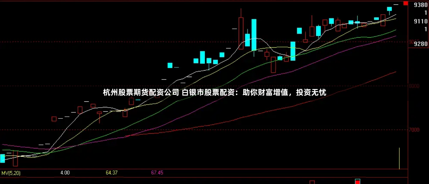 杭州股票期货配资公司 白银市股票配资：助你财富增值，投资无忧