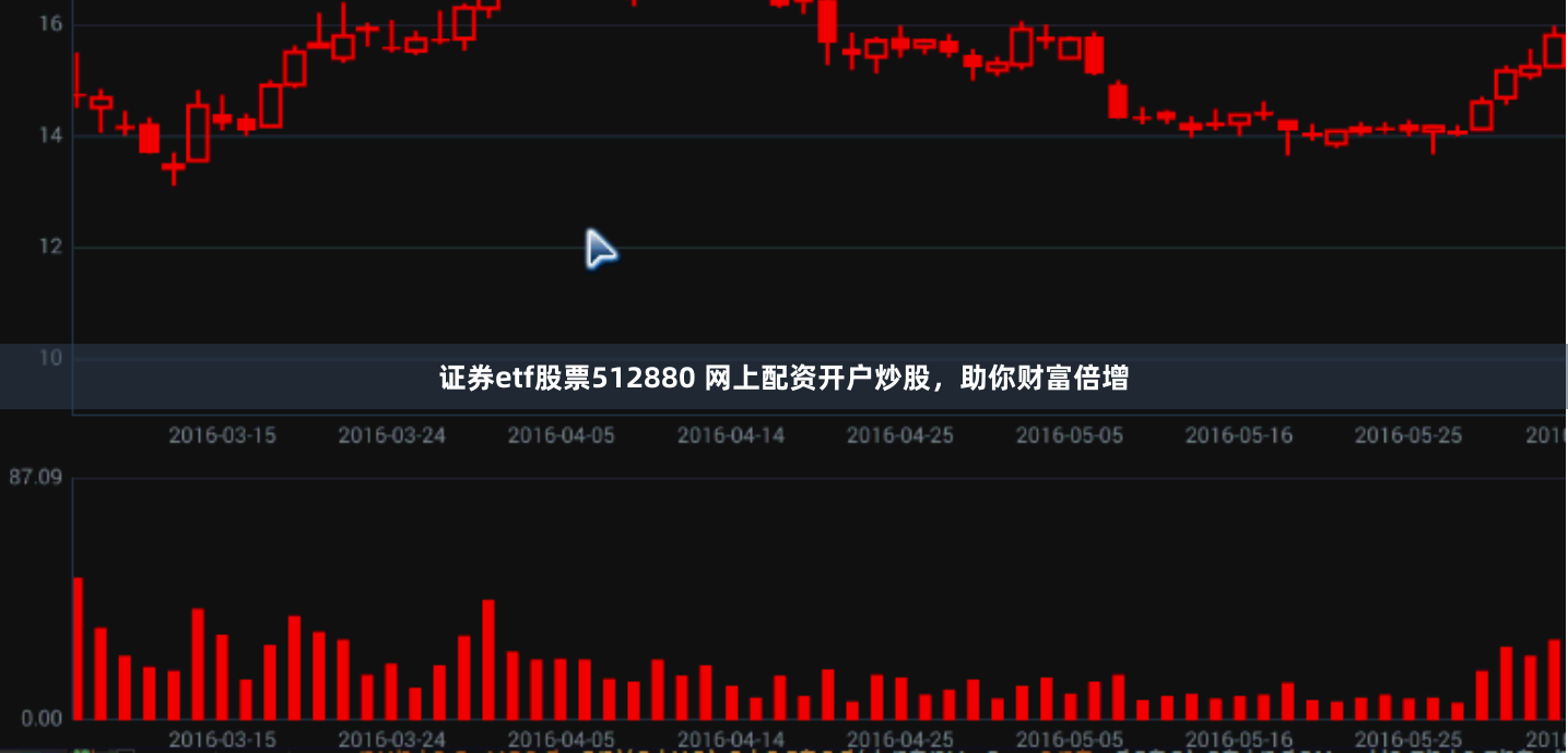 证券etf股票512880 网上配资开户炒股，助你财富倍增