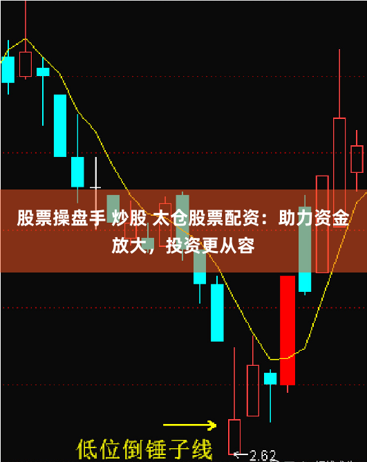 股票操盘手 炒股 太仓股票配资：助力资金放大，投资更从容