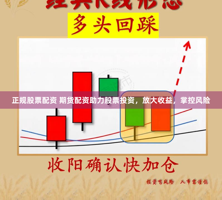 正规股票配资 期货配资助力股票投资，放大收益，掌控风险
