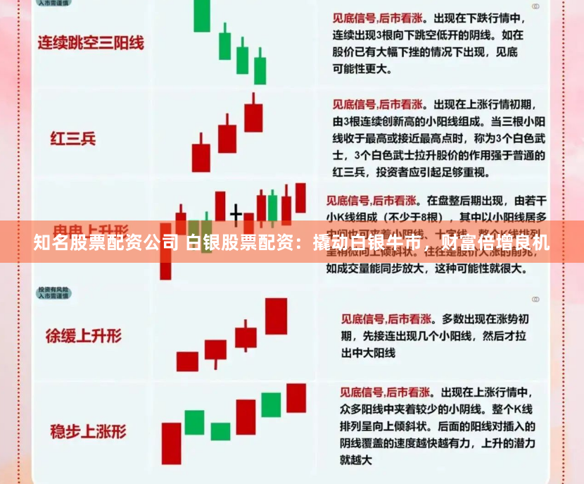 知名股票配资公司 白银股票配资：撬动白银牛市，财富倍增良机