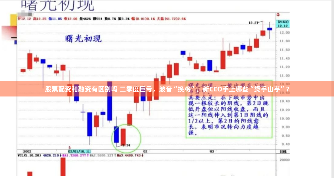 股票配资和融资有区别吗 二季度巨亏，波音“换将”，新CEO手上哪些“烫手山芋”？