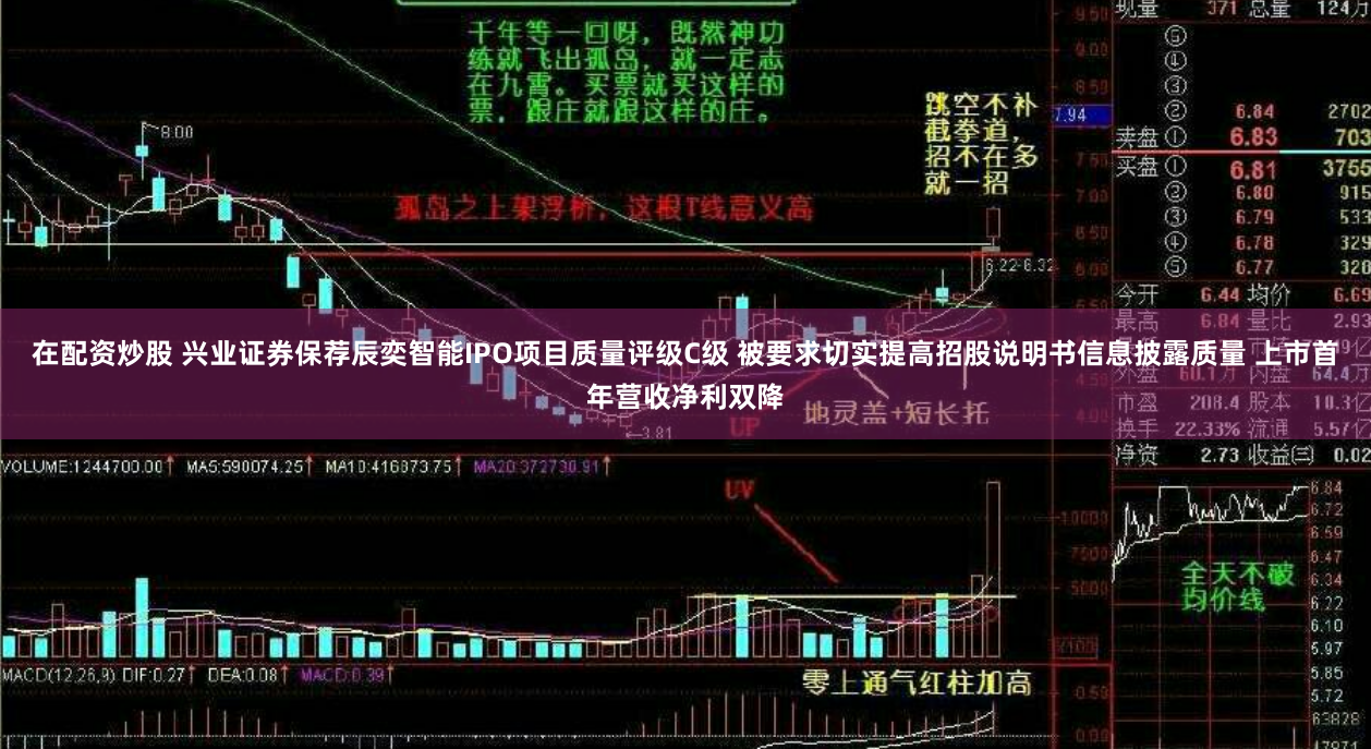 在配资炒股 兴业证券保荐辰奕智能IPO项目质量评级C级 被要求切实提高招股说明书信息披露质量 上市首年营收净利双降