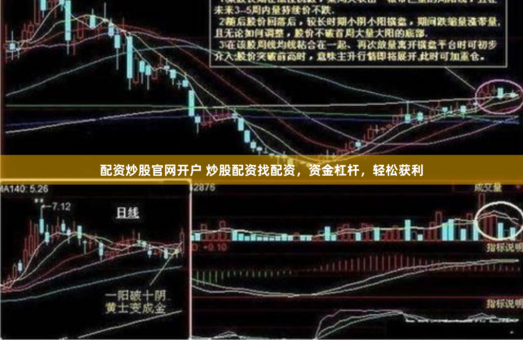 配资炒股官网开户 炒股配资找配资，资金杠杆，轻松获利