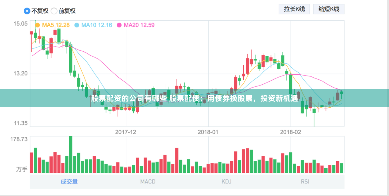 股票配资的公司有哪些 股票配债：用债券换股票，投资新机遇