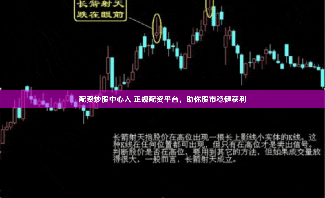 配资炒股中心入 正规配资平台，助你股市稳健获利
