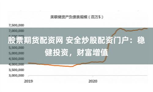 股票期货配资网 安全炒股配资门户:稳健投资,财富增值