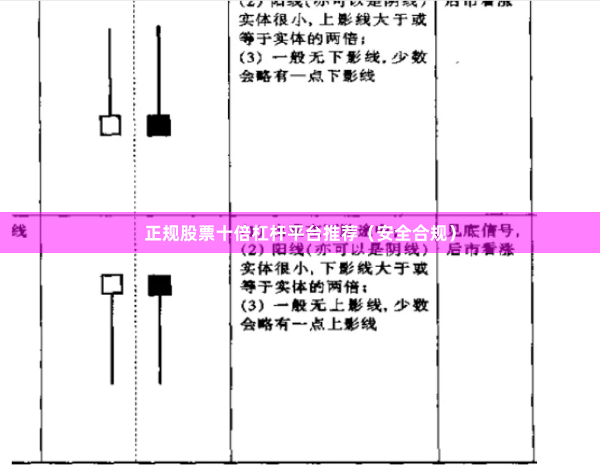正规股票十倍杠杆平台推荐（安全合规）