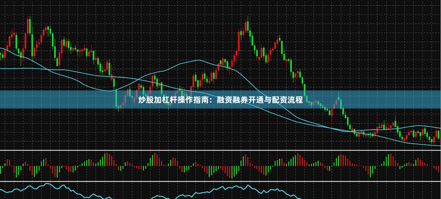 炒股加杠杆操作指南:融资融券开通与配资流程