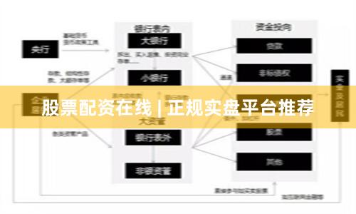 股票配资在线 | 正规实盘平台推荐