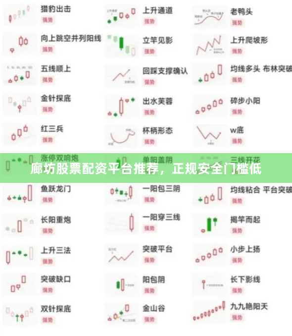 廊坊股票配资平台推荐，正规安全门槛低
