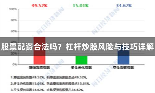 股票配资合法吗？杠杆炒股风险与技巧详解