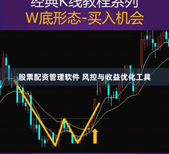 股票配资管理软件 风控与收益优化工具